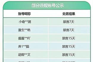 粤媒：国足与黎巴嫩都迎来生死战，小组出线是底线谁也输不起